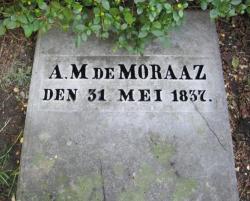 Grafmonument A.a.07