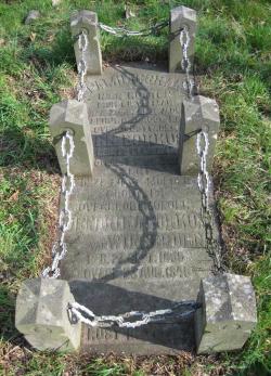 Grafmonument B.gg.08
