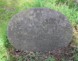 Grafmonument B.mm.19
