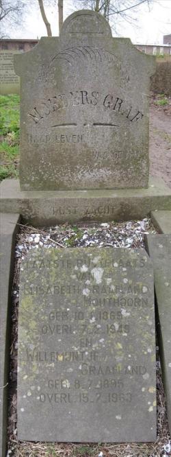 Grafmonument C.lll.20